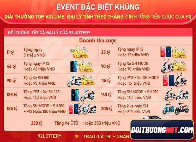 92lottery là gì? lottery 92 đăng nhập thế nào? cách chơi 92lottery hiệu quả nhất ra sao? Link tải 92lottery ở đâu không chặn? Cùng kiếm tiền 92lottery nào!