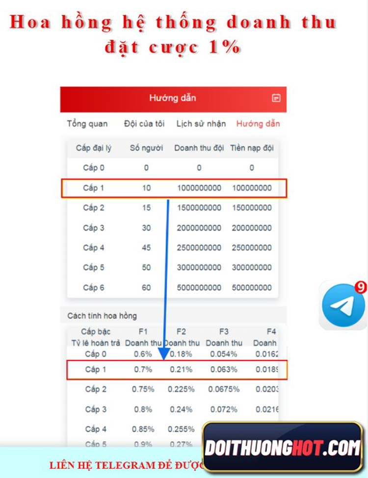 92lottery là gì? lottery 92 đăng nhập thế nào? cách chơi 92lottery hiệu quả nhất ra sao? Link tải 92lottery ở đâu không chặn? Cùng kiếm tiền 92lottery nào!