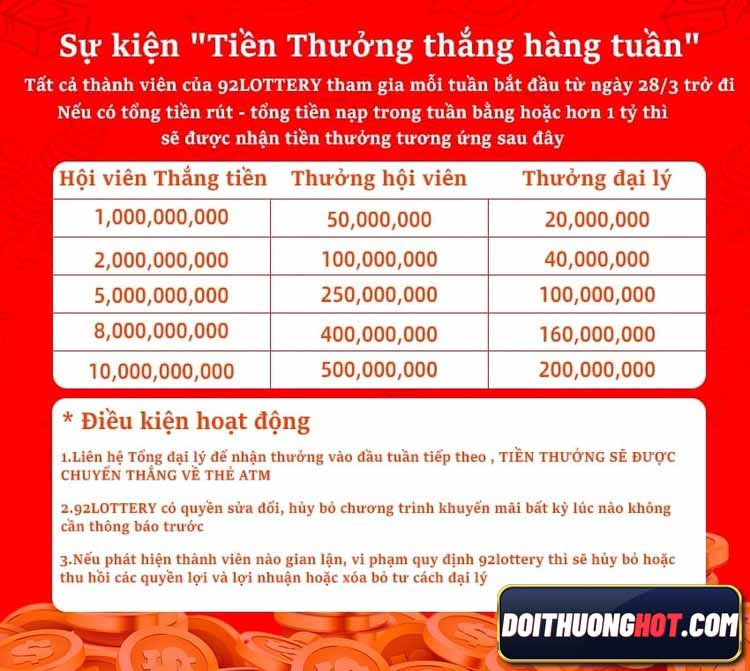 92lottery là gì? lottery 92 đăng nhập thế nào? cách chơi 92lottery hiệu quả nhất ra sao? Link tải 92lottery ở đâu không chặn? Cùng kiếm tiền 92lottery nào!