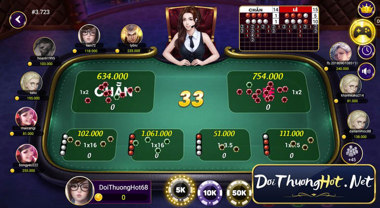 Gao86 Vip hay còn gọi là Gạo 86, là cổng game mới ra mắt đầu 2023. Cùng Đổi Thưởng Hot đánh giá chi tiết và tìm link tải mới nhất của nhà cái này.