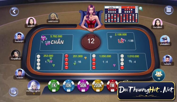 Chúng tôi chọn K8vin Club là cổng game được đánh giá trên cổng tin tức Đổi Thưởng Hot, vì đây là sân chơi uy tín và được kỳ vọng cao. Hãy cùng xem nó có gì?