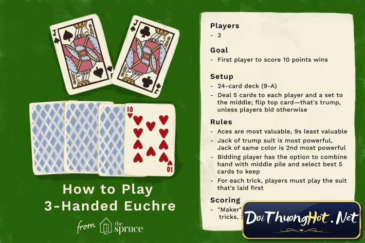 Euchre Online | Mastering the Art of Bidding in Euchre: 8 Proven Strategies