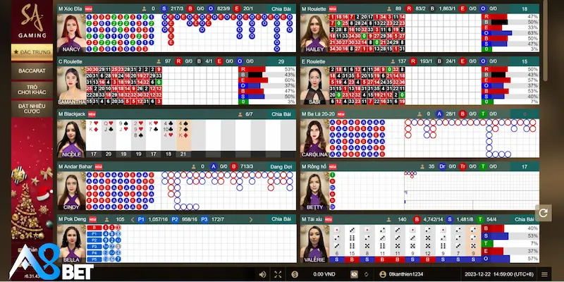 Chơi Cá Cược Nổ Hũ tại A8bet - Hấp Dẫn và Đầy Thách Thức!