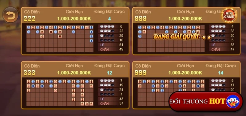 Bí Kíp Chinh Phục Z66 Games - Nơi Giải Trí & Kiếm Tiền Hiệu Quả