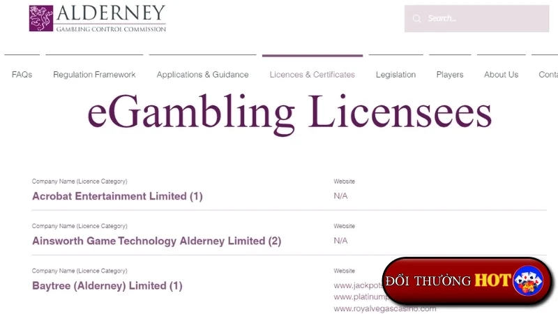 Alderney Gambling Control Commission (AGCC): Niềm Tin Cho Game Thủ